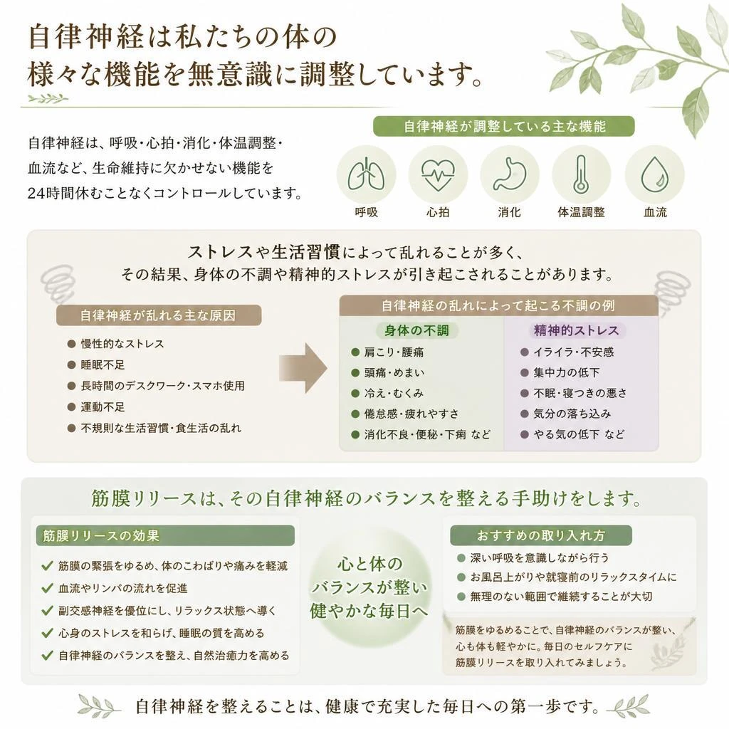 自律神経の重要性