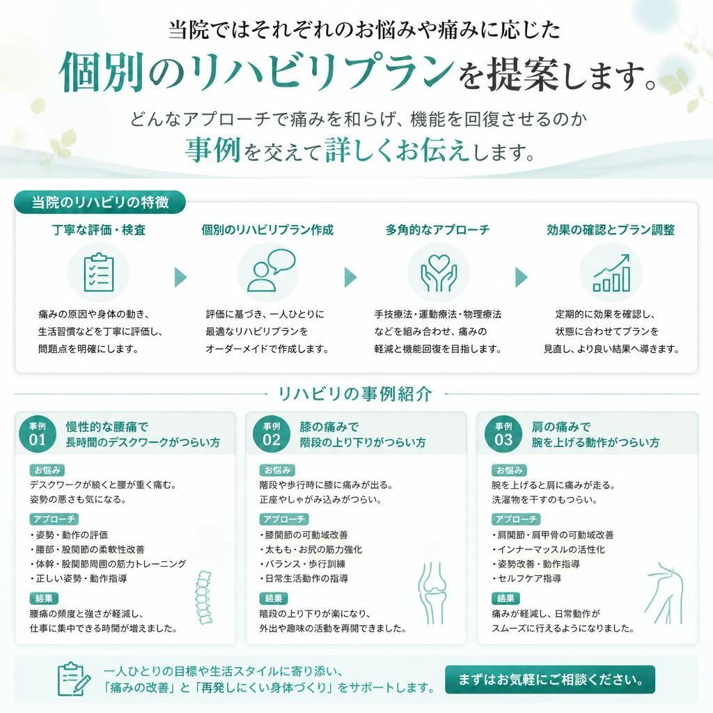 個別対応のリハビリプラン