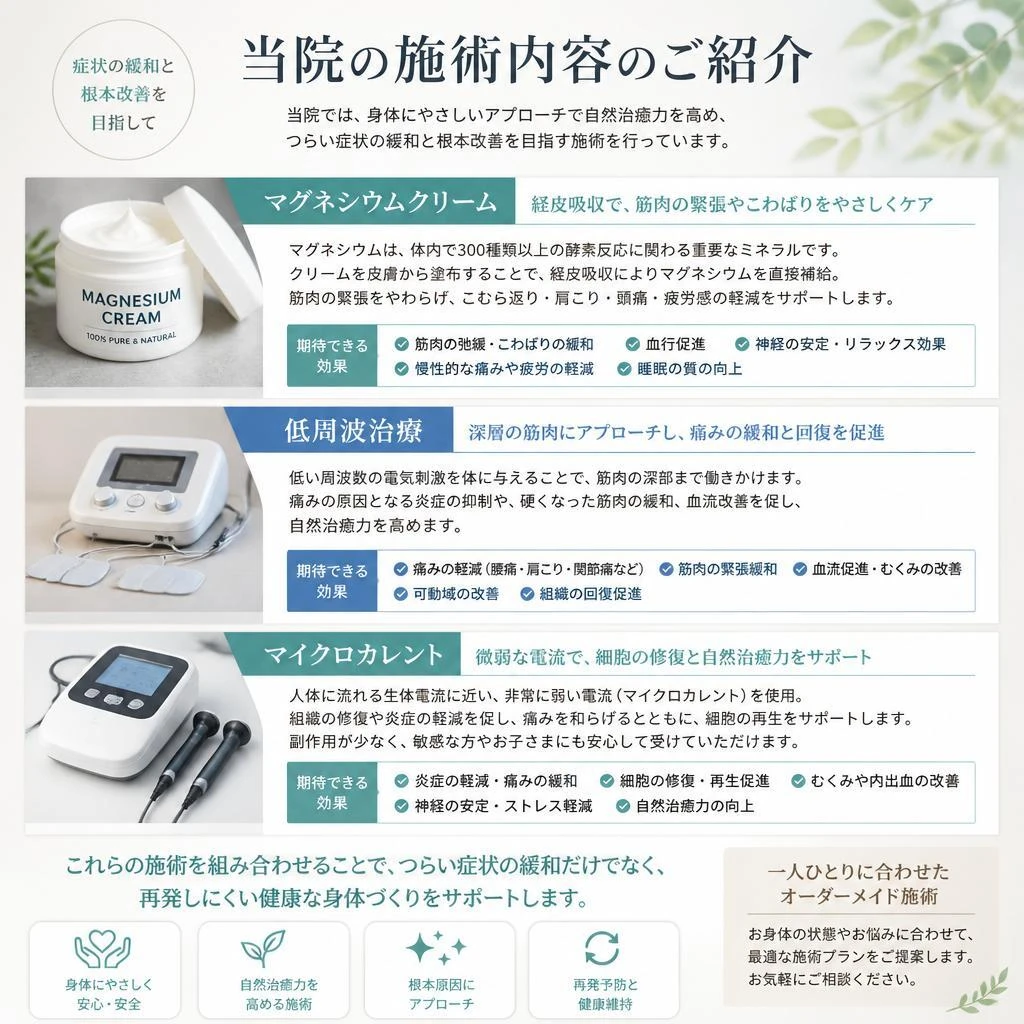 当院の治療法