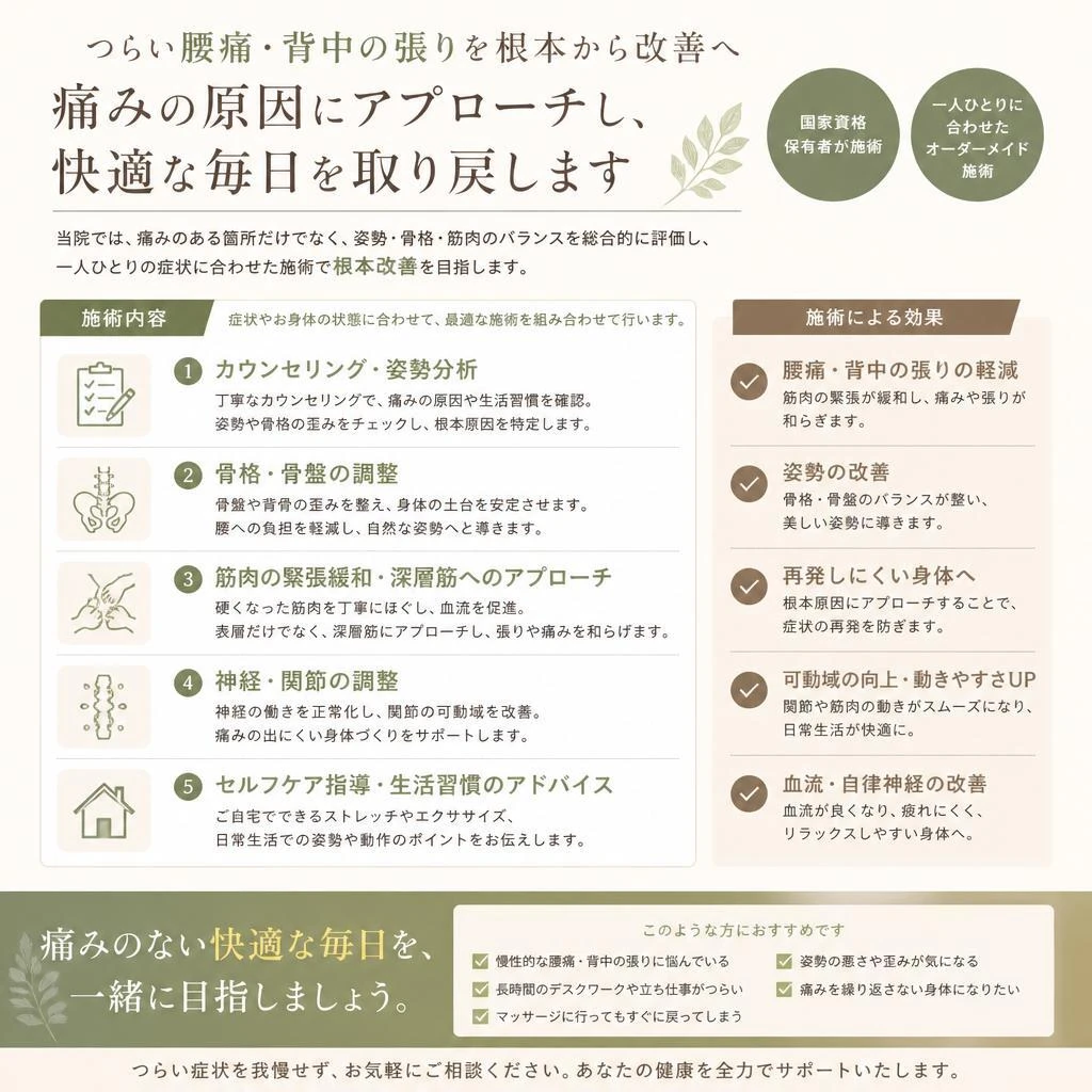 腰痛・背中の張りへのアプローチ