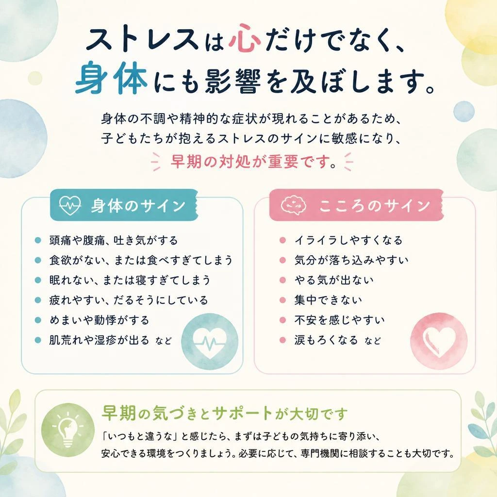 ストレスが心身に与える影響