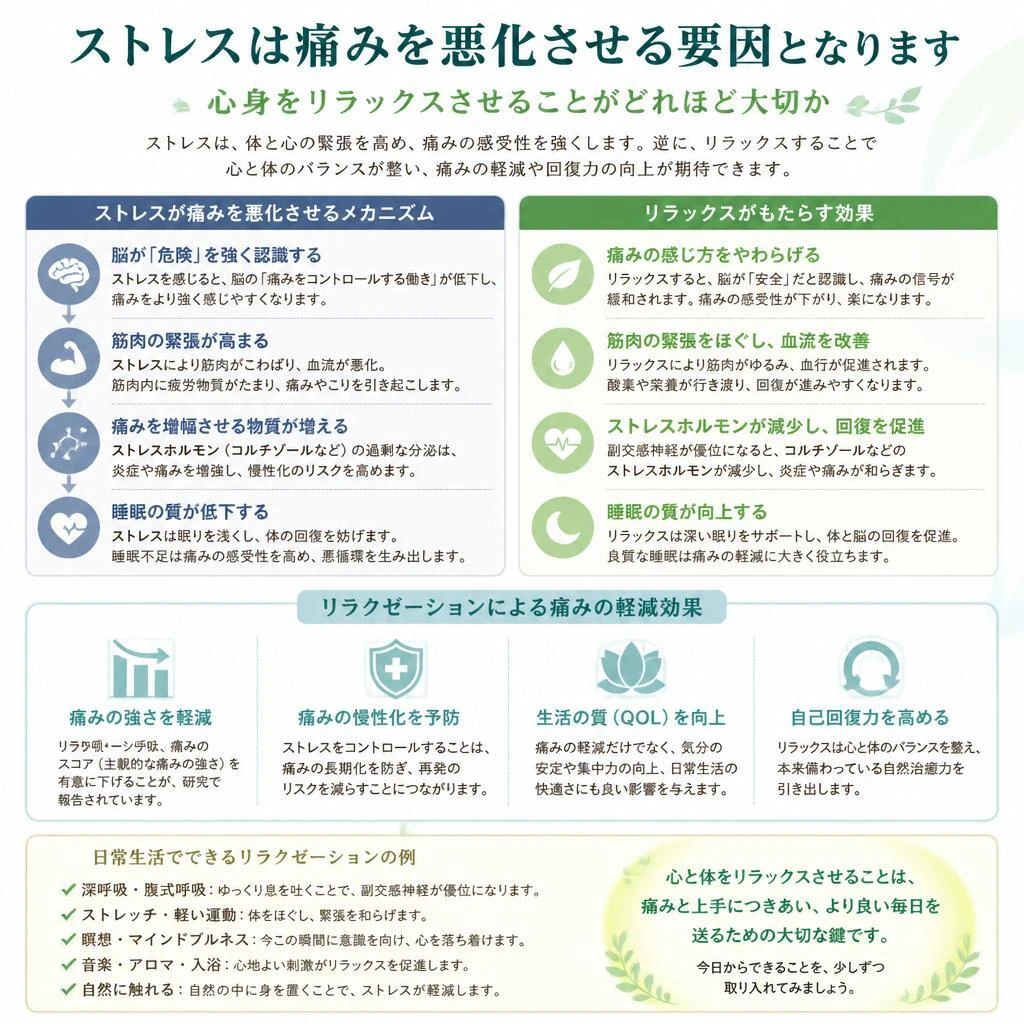 リラクゼーションの重要性