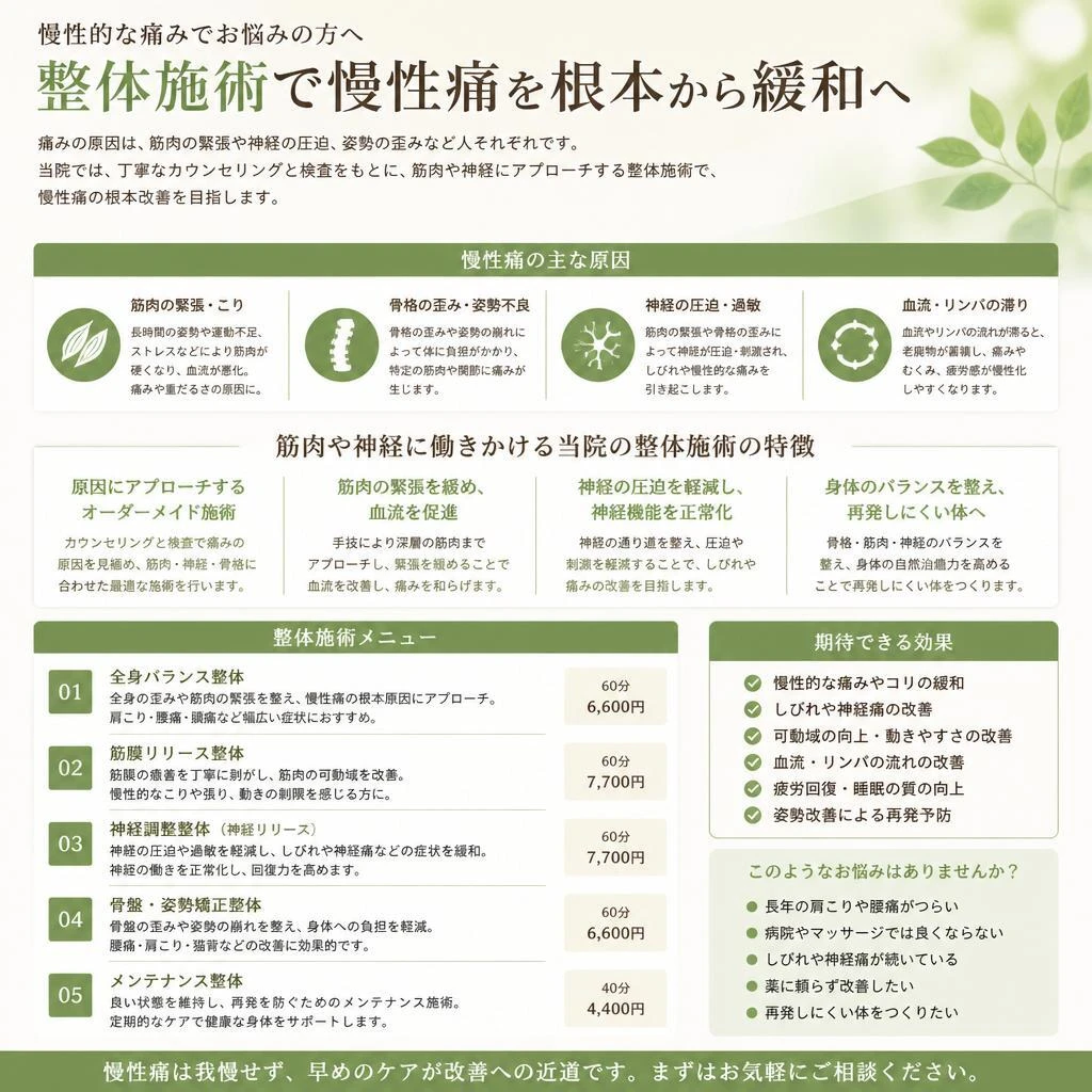 整体施術による効果