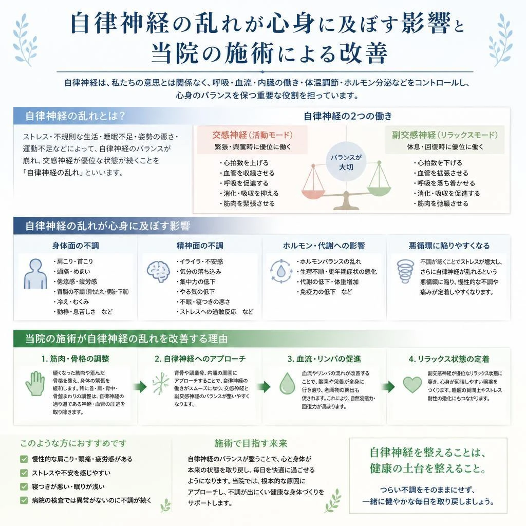 自律神経を整える施術