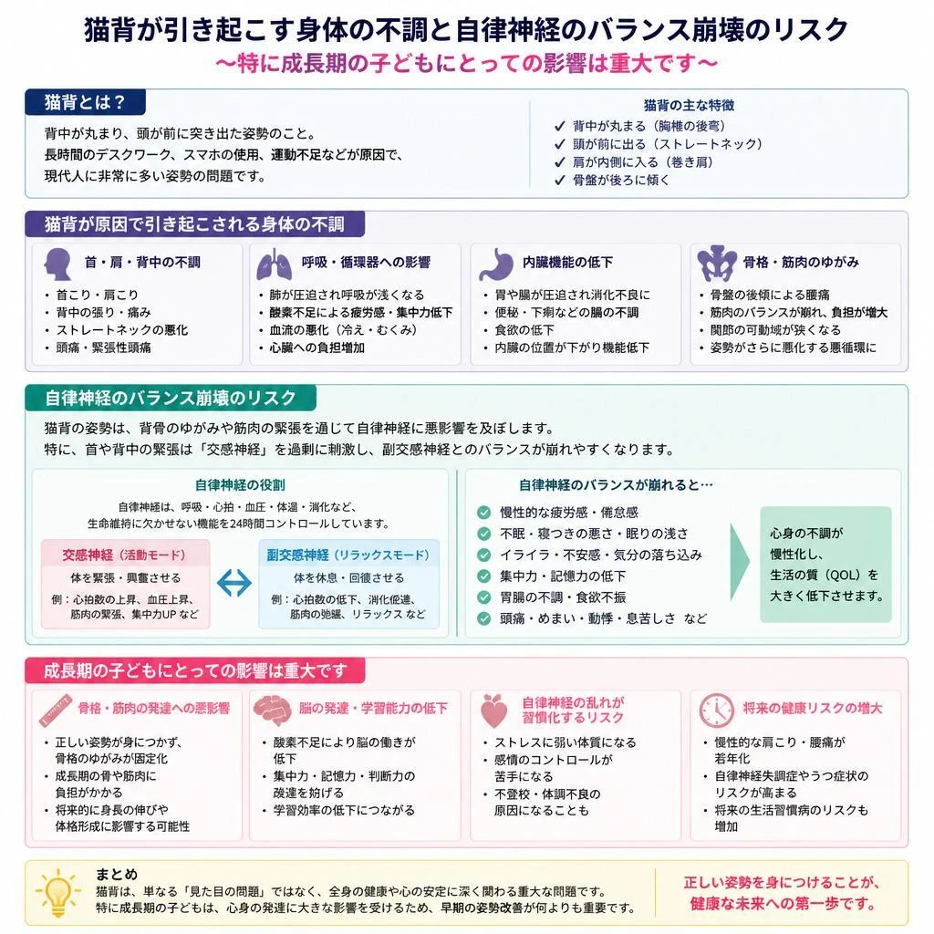 ゲームやスマホが引き起こすリスク