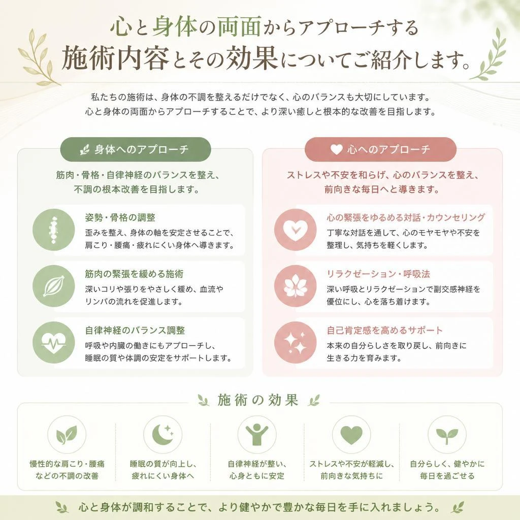 当院の疼痛管理の特徴