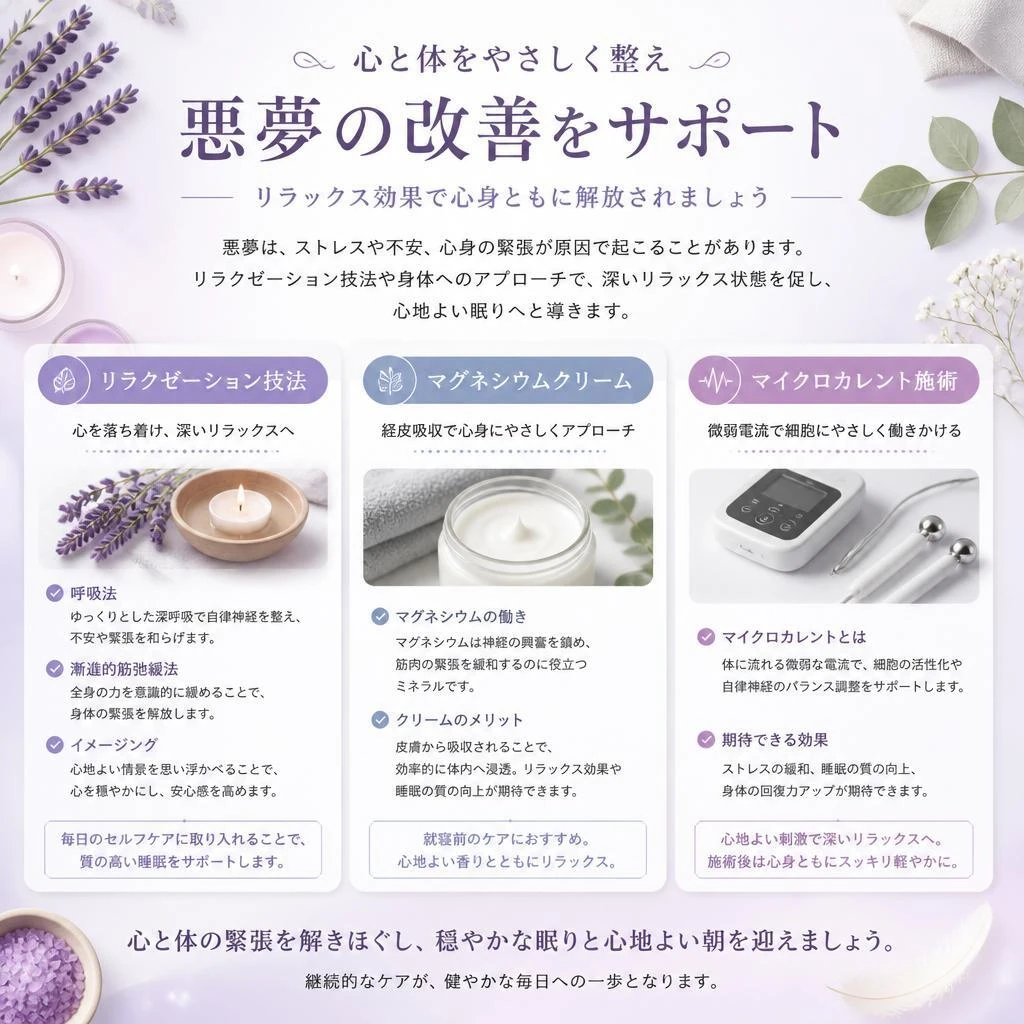 リラクゼーション技法