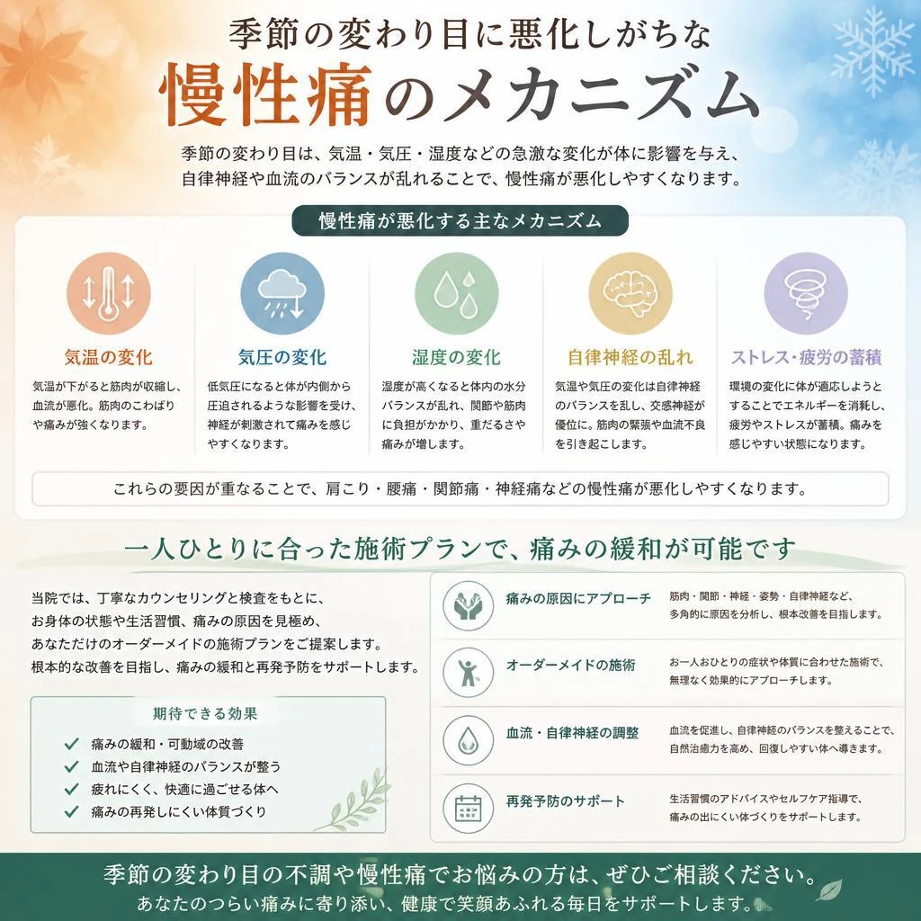 慢性的な痛みの緩和方法