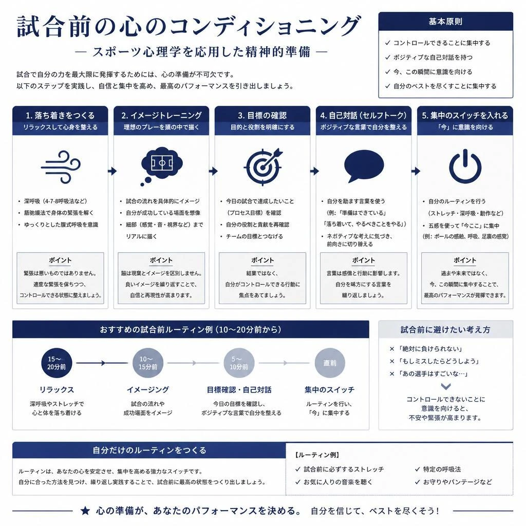 スポーツ心理学と心のケア