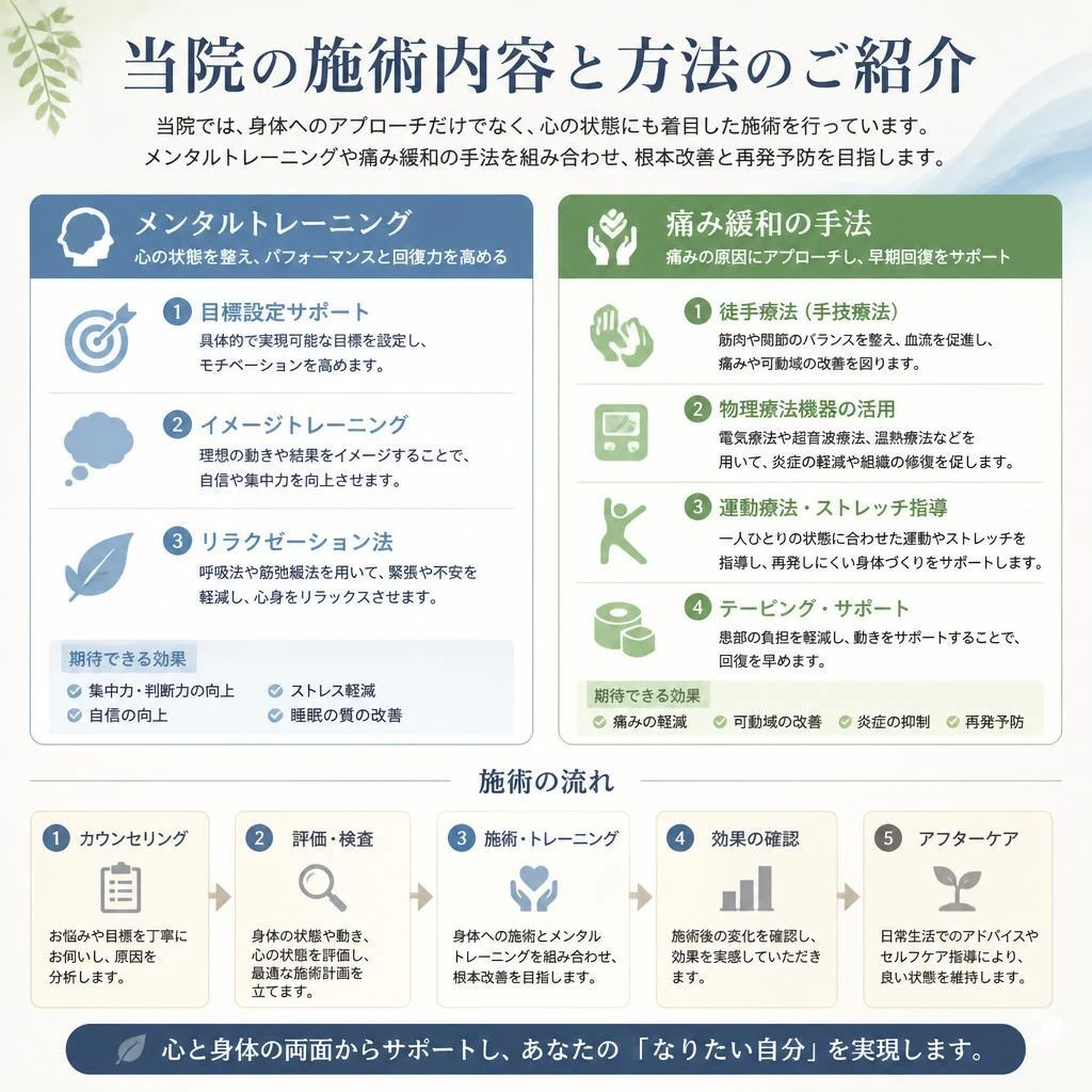 治療院での実際のサポート内容