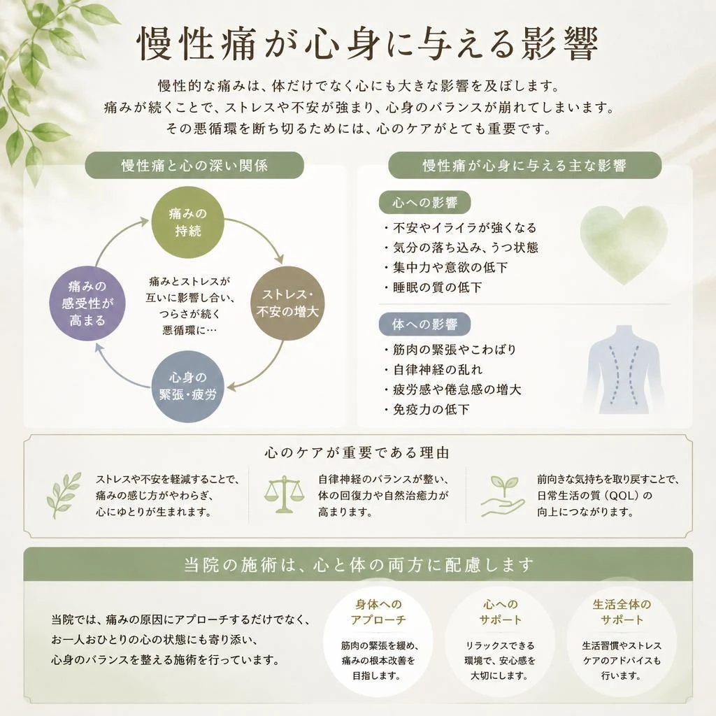 慢性痛とメンタルの関係