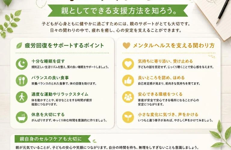 疲労回復とメンタルヘルスを手に入れる！  親としてできる支援方法を知ろう。