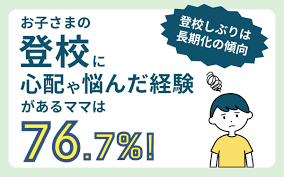 お問合せ・ご予約方法
