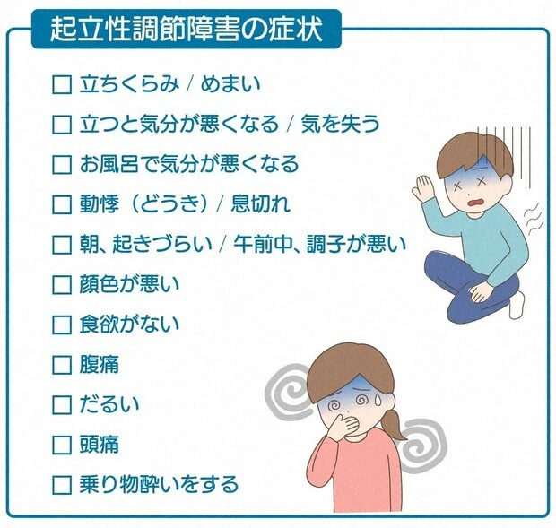 お問合せ・ご予約方法