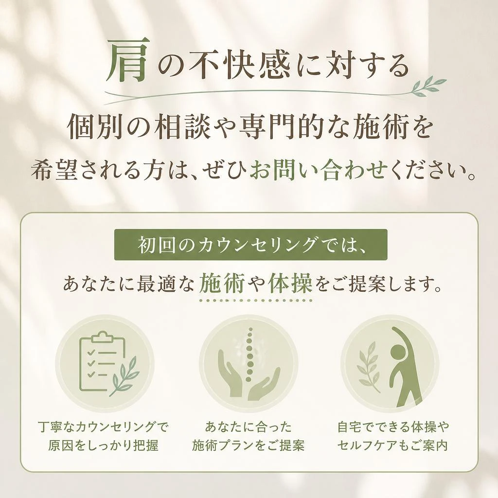 7. お問い合わせと初回カウンセリングのご案内