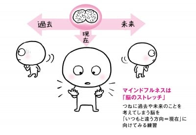 今日からできるストレス軽減。心身を休ませる小さな習慣