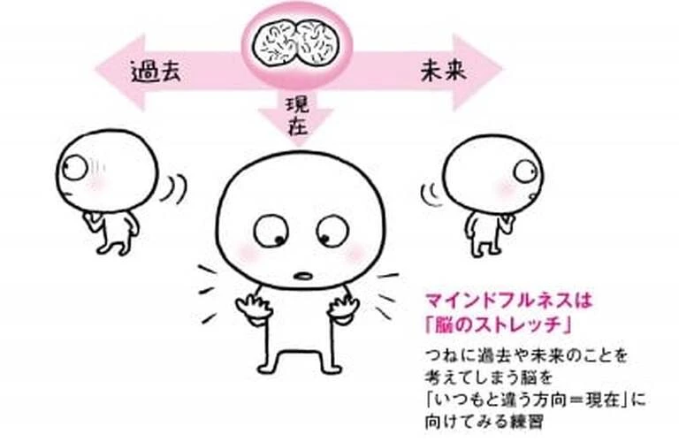 ストレスを解消し、心身の健康を手に入れよう！